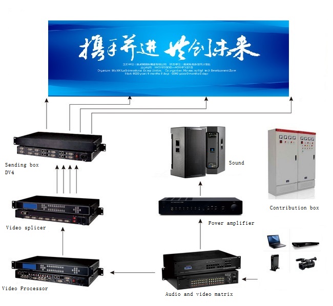 商业地产-方案拓扑图.jpg