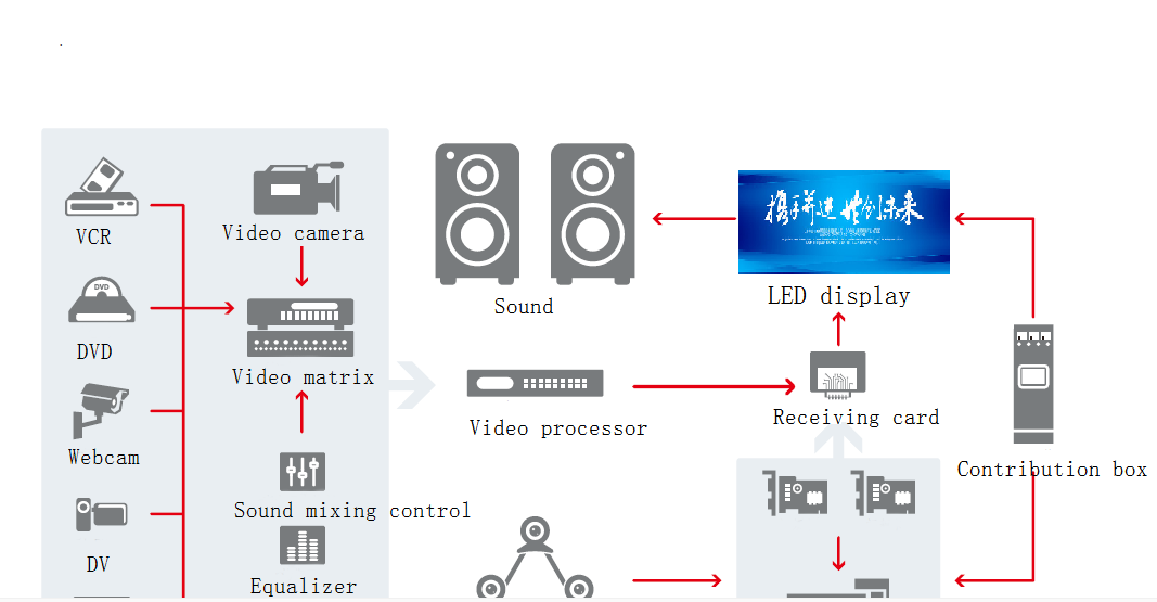 舞台租赁.png